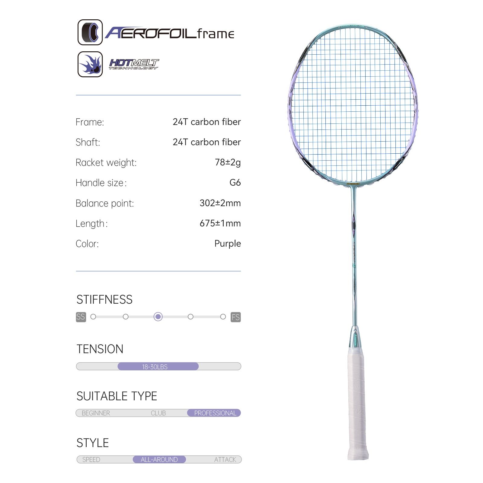 Kawasaki Badminton Racket Prof - Badminton Bwf recension och pris